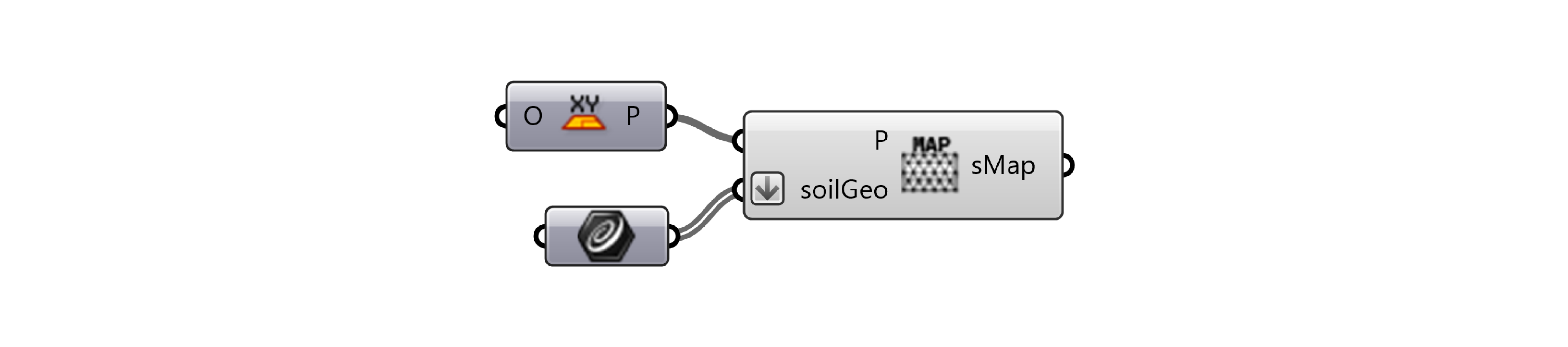 soil map